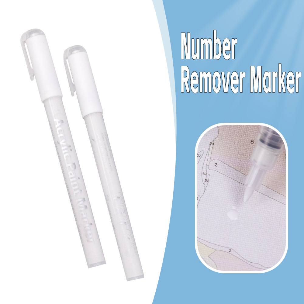 Model Kit Paint Remover - Spidol Penghapus Nomor, Spidol Putih untuk