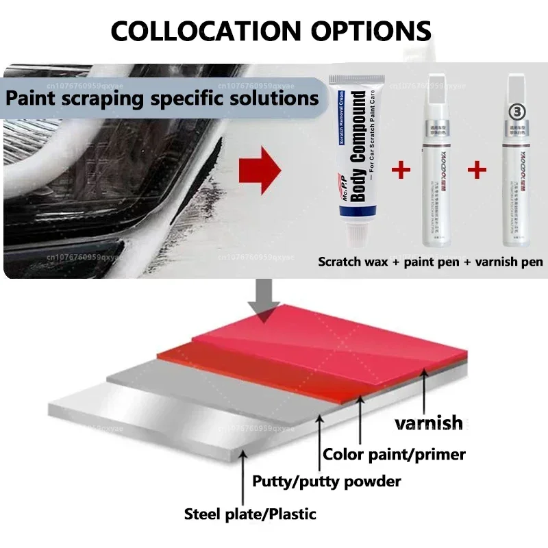 Cocok untuk Tesla Model 3 Y X  - Model Kit Paint Remover ulasan dan harga