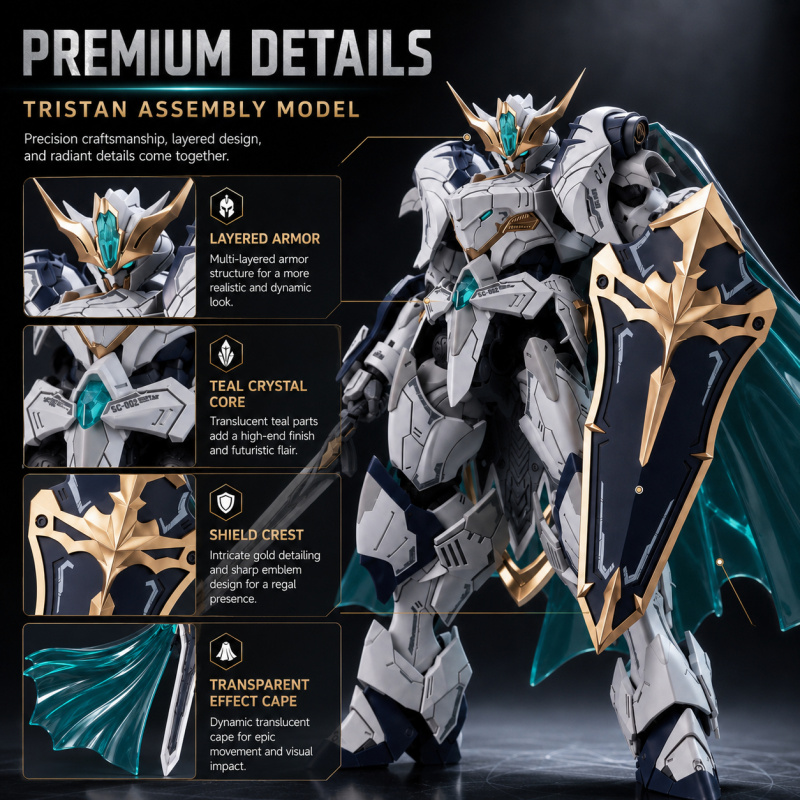 Kit Perakitan Model Mecha Tris - Model Kit Tristan ulasan dan harga