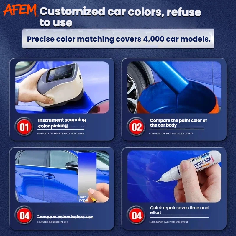 Cocok Untuk Tesla Model 3 Y X  - Model Kit Paint Remover ulasan dan harga