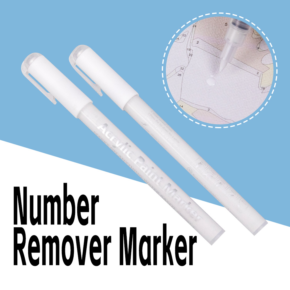 Spidol Penghapus Nomor, Spidol - Model Kit Paint Remover ulasan dan harga