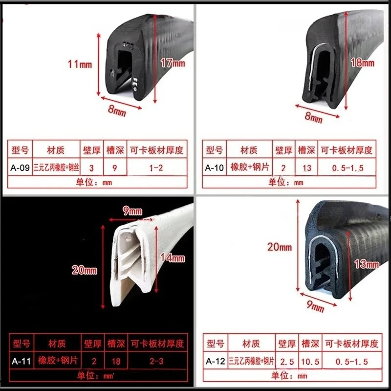 H/F/U Bentuk Penyegelan Strip  - Panel Line Marker ulasan dan harga