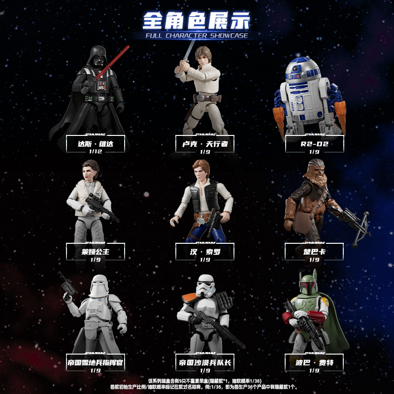 Blokees Star Wars Galaxy Vol.2 - Model Kit Figure ulasan dan harga